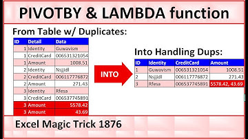 Funciones PIVOTBY y LAMBDA para convertir datos erróneos en una tabla correcta cuando existen dup...