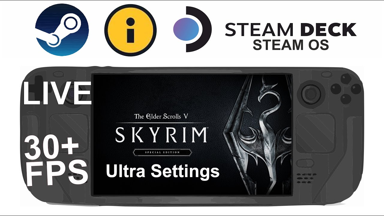 The Elder Scrolls V: Skyrim Special Edition no Steam