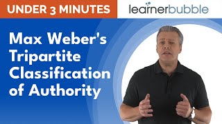 Weber’s Tripartite Classification of Authority