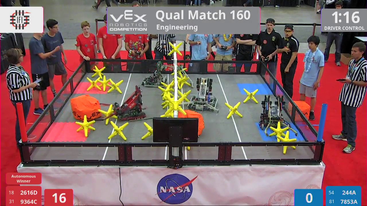 2017 VRC Engr Q160 - 2616D 9364C vs 244A 7853A - 20 to 34