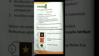 Pembelajaran Tematik Kelas 2 Tema 1 Sub tema 1 Pembelajaran 1 | Hidup Rukun di Keluarga