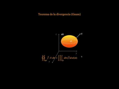 Teorema de la divergencia (Gauss)- FIUBA