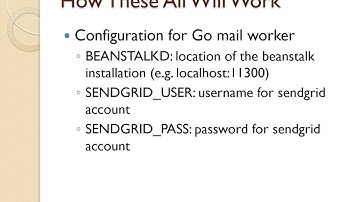 Sending Email with SendGrid and laravel