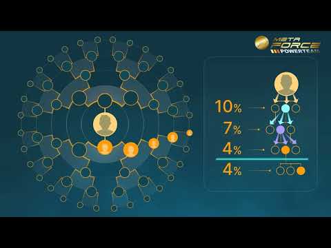 🔮 GameAF Uniteverse: ulasan Detail dalam bahasa indonesia
