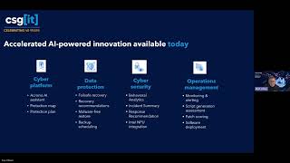 NIST Cyber Resilience Framework | Build a stronger security strategy