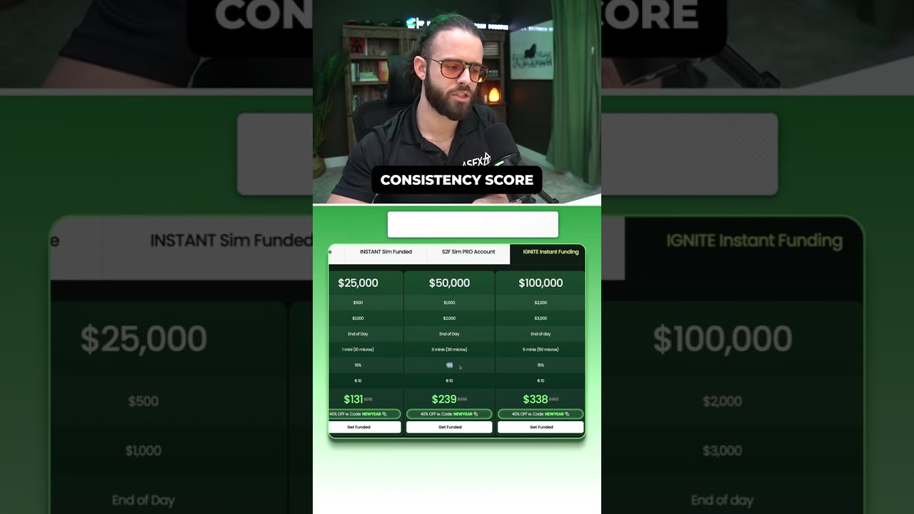 Показатель стабильности работы Top One Futures довольно прост...