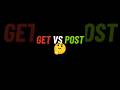 GET vs POST Explained Simply (When to Use Each?)