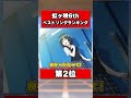 虹ヶ咲6thライブ ベストソングランキング 第2位「咬福論」 #lovelive #虹ヶ咲 #ラブライブシリーズ #三船栞子