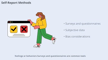 Historical Context and Methods of Biopsychology (13 Minutes)