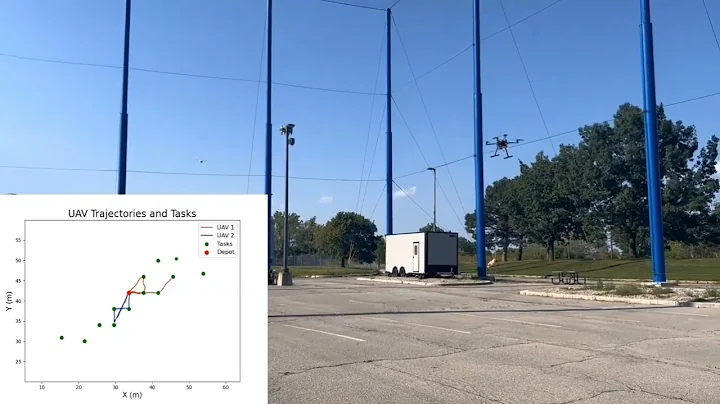 Outdoor Validation of Multi-robot Task Allocation with BiGraph Matching using Parrot and pixhawk UAV
