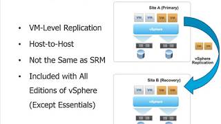 vSphere 5.1 Single Sign On (SSO) installation fails with error | vMware vSphere