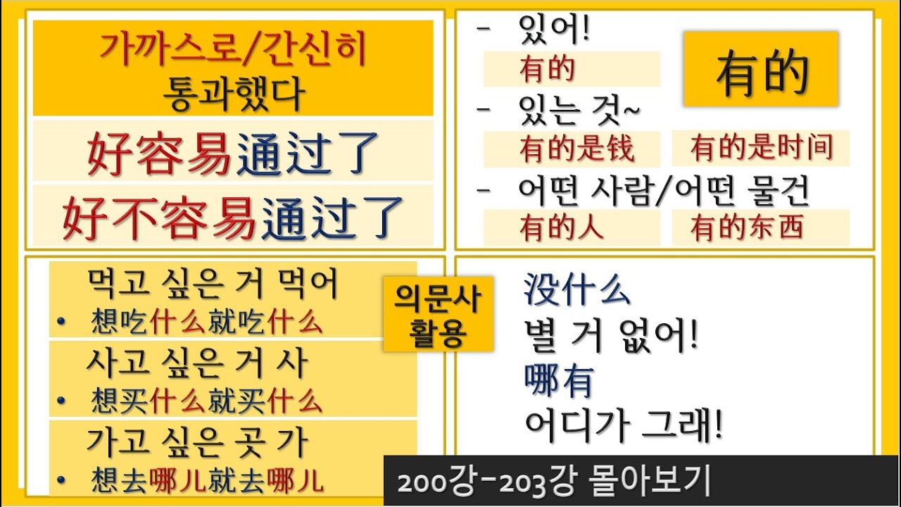 몰아보기61_200강- 203강_7080중국어 #중국어회화 #중국어공부 #중국어독학 #있어 #간신히 #의문사 #별거없어