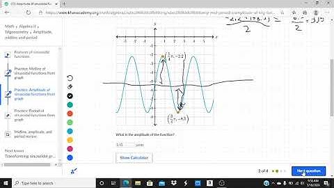 Reviewing Khan Academy