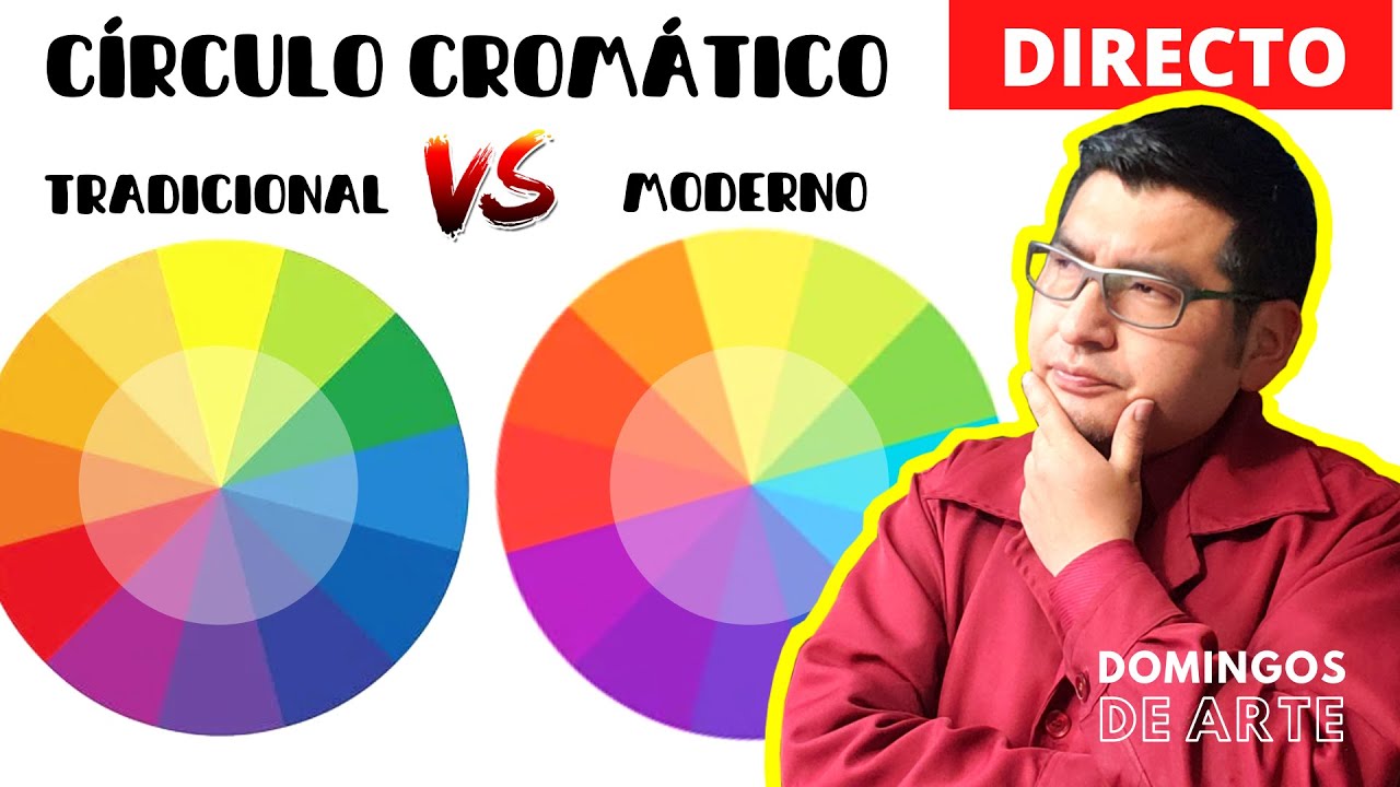 Circulo Cromático tradicional y moderno - Teoría del Color - Domingos de  Arte. 