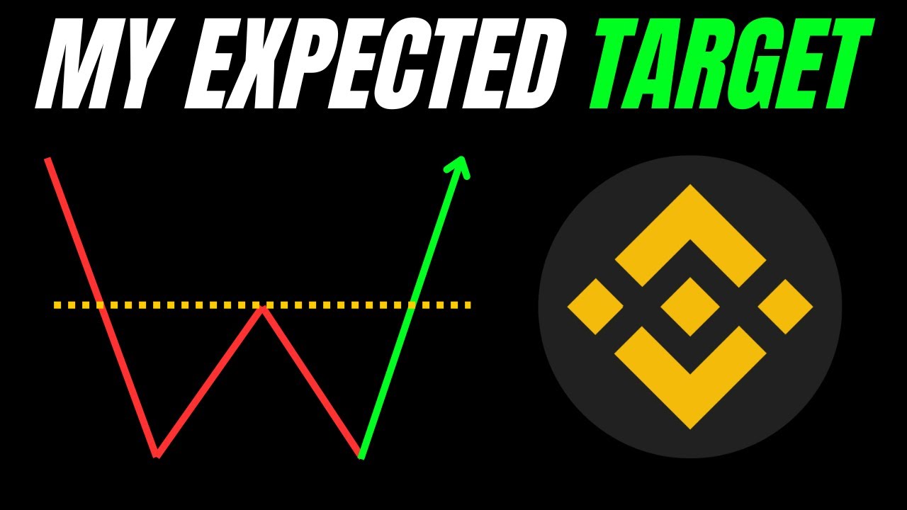 BNB — НОВЫЙ РЕКОРДНЫЙ МАКСИМУМ! МОЯ ЦЕЛЬ НА 4 КВАРТАЛ! ПРОГНОЗ ЦЕНЫ BINANCE