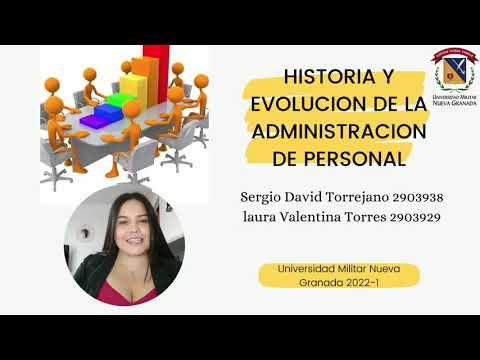 Historia y Evolucion de la Administracion de personal Descubre el Origen de la Administración de Personal: Una Mirada Histórica
