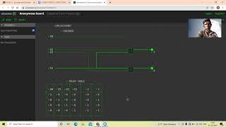 dsd lab ex.4(encoder)