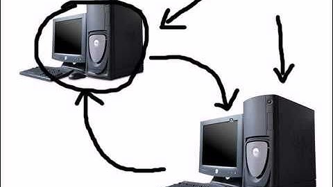 Computer Networking Tutorial - 2 - Networking Basics.mp4