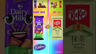 #dairymilk vs #kitkat in #tamil #trendingshorts #viral #chocolate #comparison #new #shorts subscribe