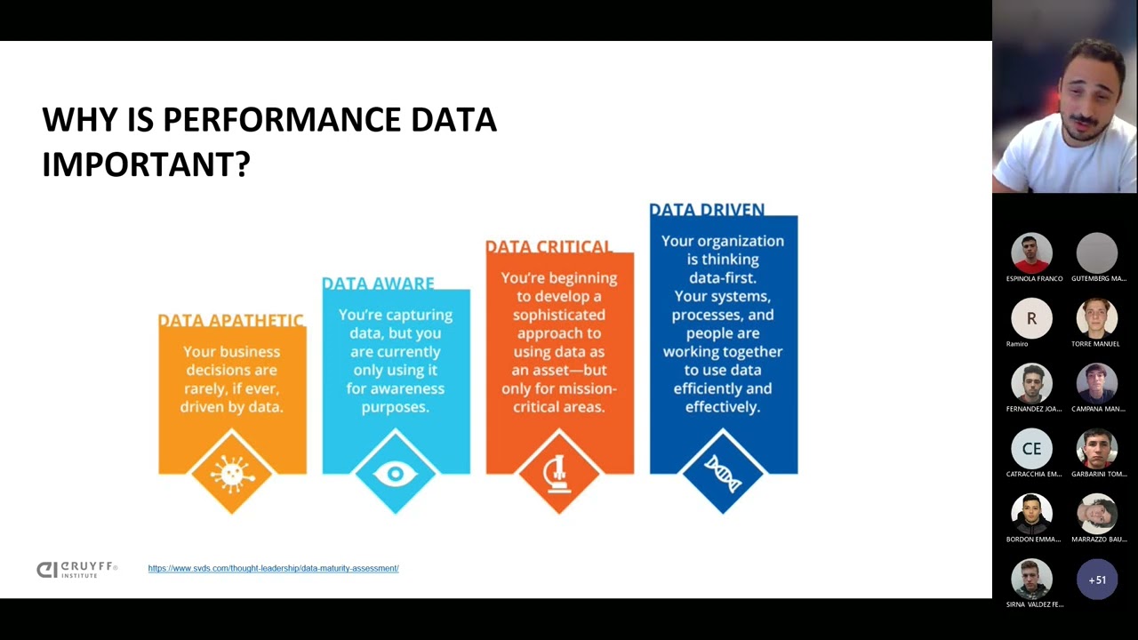 “Introducción a la analítica de datos en el deporte” Johan Cruyff Institute (España)