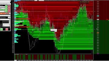 backtest new HFT alert qalgo V4 on ES 26th oct 2K18