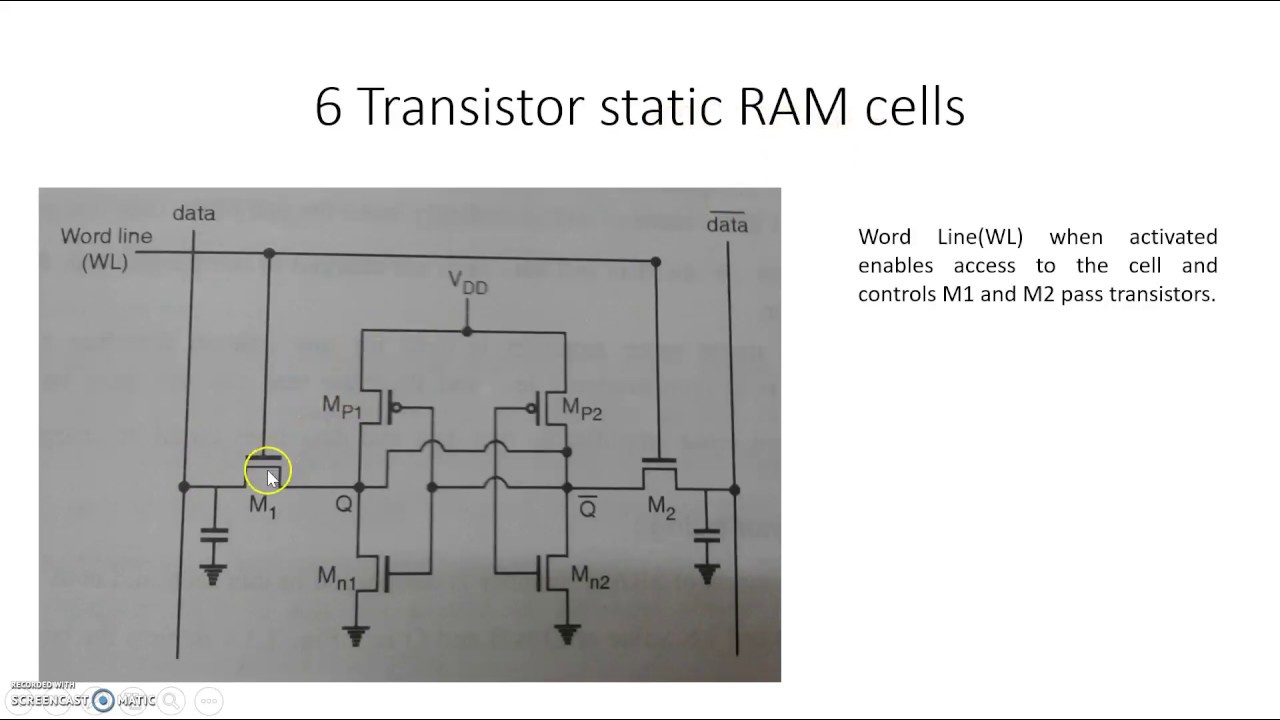 Six Transistor Static RAM - YouTube