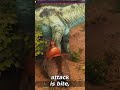Why Every ARK Player Needs a Dire Bear RIGHT NOW