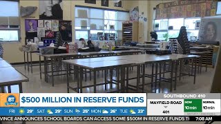 Top stories:  Ontario unlocks $500M in reserve funds for back to school, DVP closed this weekend