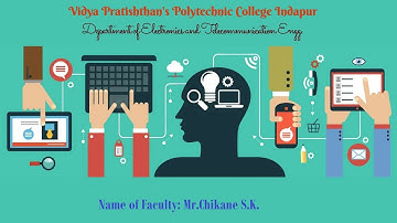 Effect of modulation index on AM wave