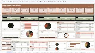 Scoutix: Product Research Planner & Tracker | Market-Competitor-Customer-Financial | Google Sheets