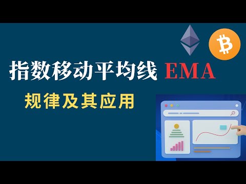 指数移动平均线-EMA的规律及其应用（EMA均线精讲）#EMA ...