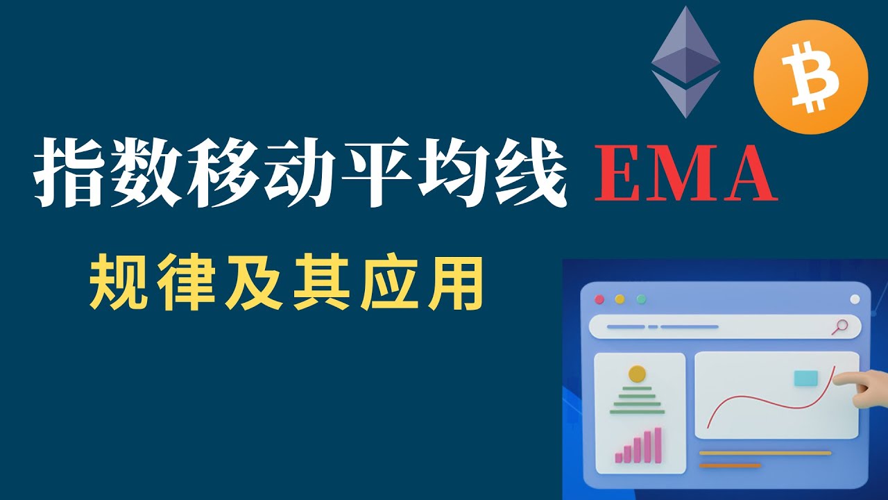 指数移动平均线-EMA的规律及其应用（EMA均线精讲）#EMA#EMA均线#均线#EMA指数移动平均线