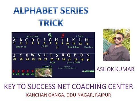 TRICKS FOR ALPHABET POSITION -PART-2 BY ASHOK// KEY TO SUCCESS NET/JRF COACHING