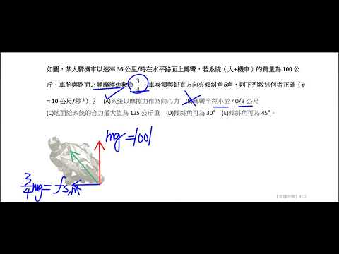 【5之1等速圓周運動】【範例】3 車輛的轉彎進階