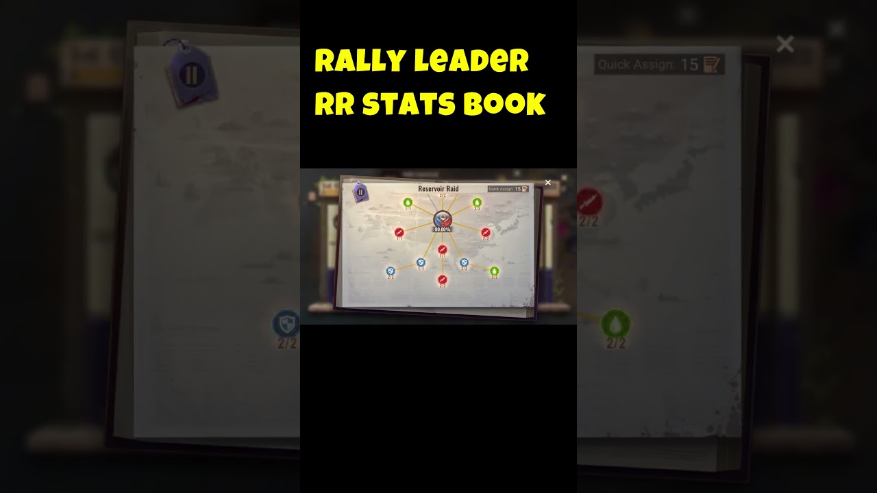 State of Survival: статистика RR лидера ралли