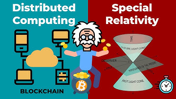 The connection between Distributed Computing and Special Relativity