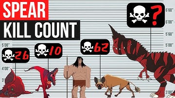 SPEAR Kill Count Comparison | Genndy Tartakovsky