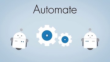 Hyperautomation with Automate