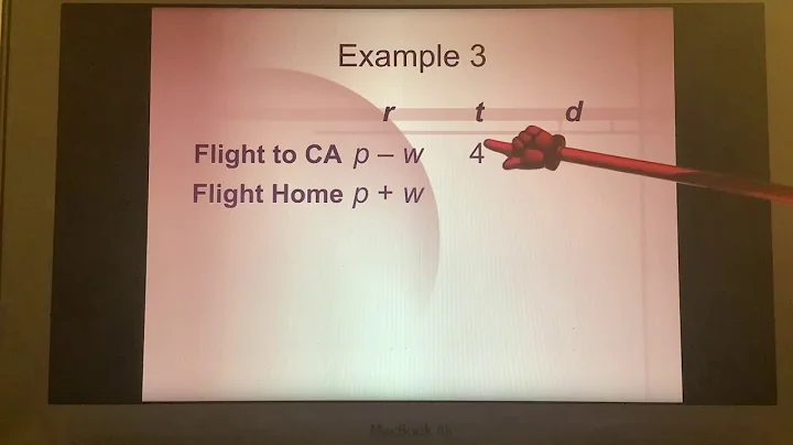 Algebra 1 Lesson 7.6 Part 3
