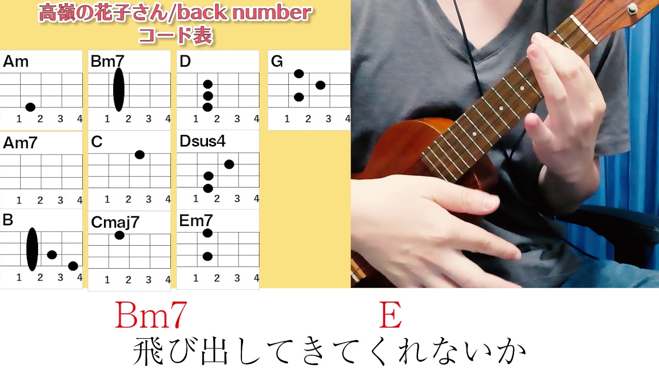 コード表付き 高嶺の花子さん Back Number ウクレレ弾き語り キー C 原曲キーから 2 毎日投稿60日目 年4月23日スタート Youtube