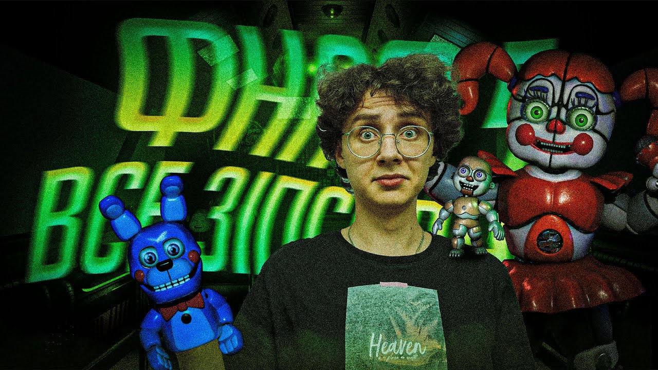 Як FNaF Sister Location Все Зіпсував