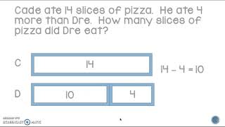 Fonts are either google, hello, or kg.