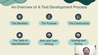 How Do We Develop a High-Quality Classroom Test? | Group 3 Language Assessment