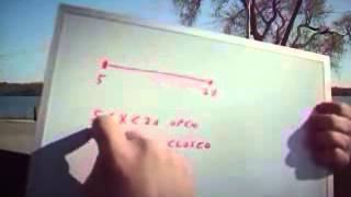 Mathematical Intervals