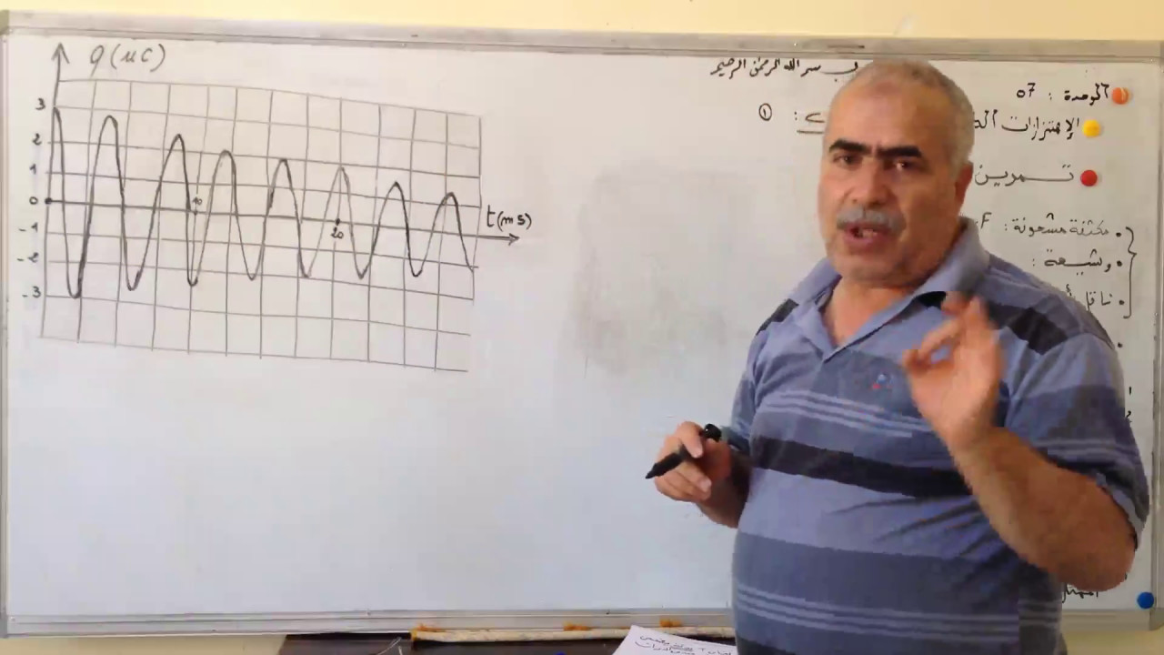 الإهتزازات الكهربائيةالتمرين 2