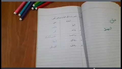 Class I, Urdu (Lit), week 01 , Lecture#02