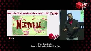 TiDB User Day India Keynote - Mani Kuramboyina