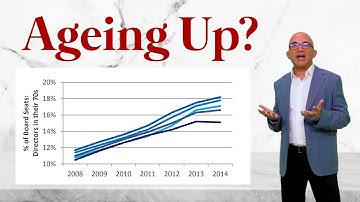 Why We Need Younger Boards in the 21st Century | Rajeev Peshawaria