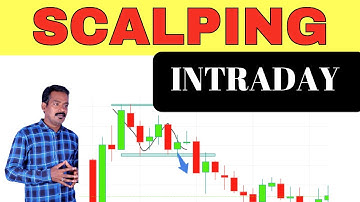 6 Scalping Rules I’ve Learned From 15 Years Of Trading