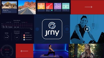 This is JRNY – An Overview | Bowflex®